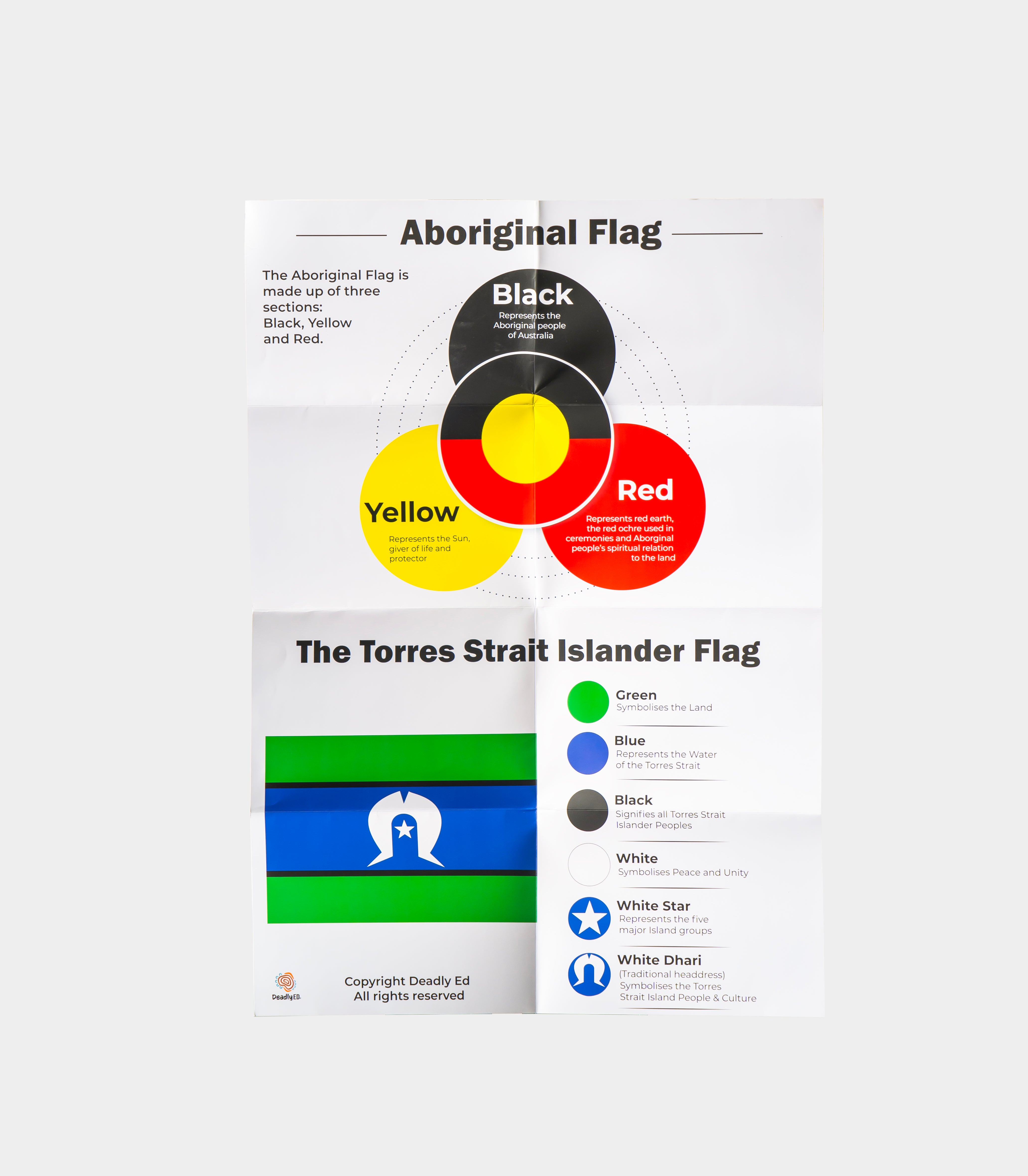 Flag Poster